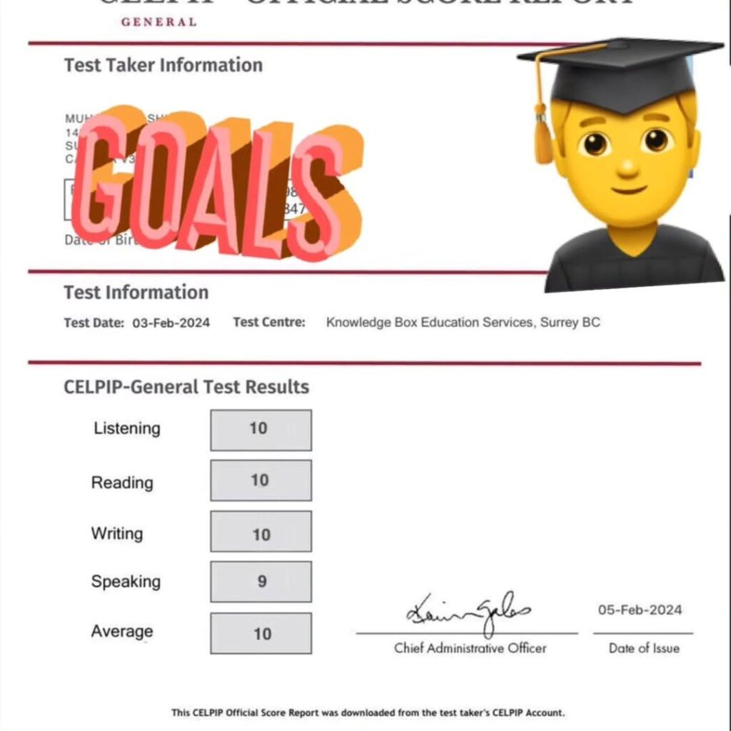 CELPIP for PGWP