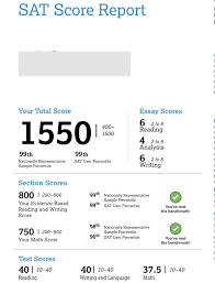 Buy Genuine SAT Score Report
