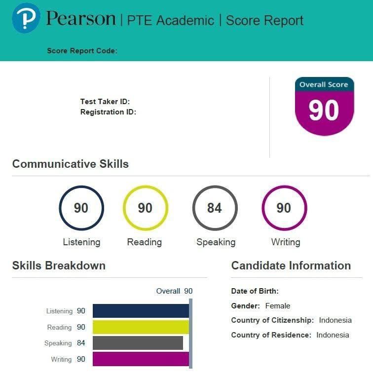 Buy real PTE certificate in Australia
