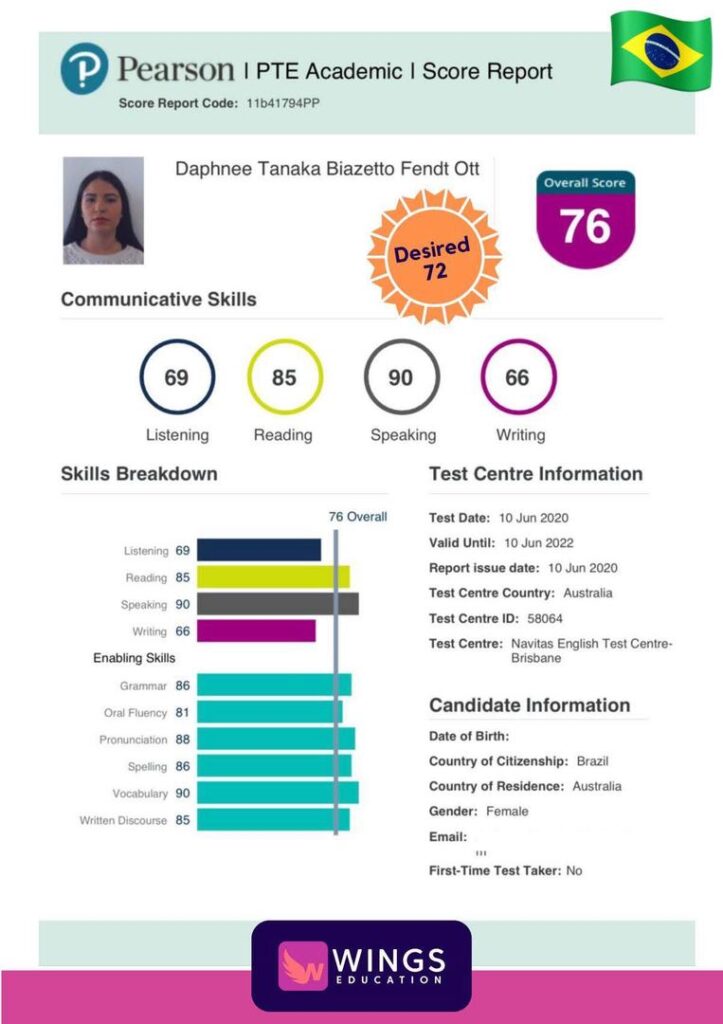 PTE Mock Test Online